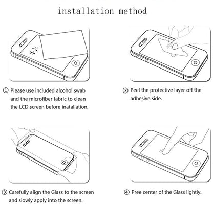 Anti-Blue Light Screen Protector for iPhone (9H) Clear Edge 12/ 12 mini/ 12 Pro/ 12 Pro max